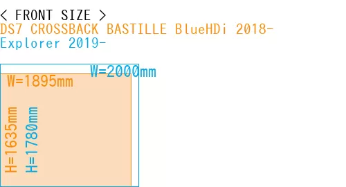 #DS7 CROSSBACK BASTILLE BlueHDi 2018- + Explorer 2019-